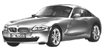 BMW E86 P1EE3 Fault Code